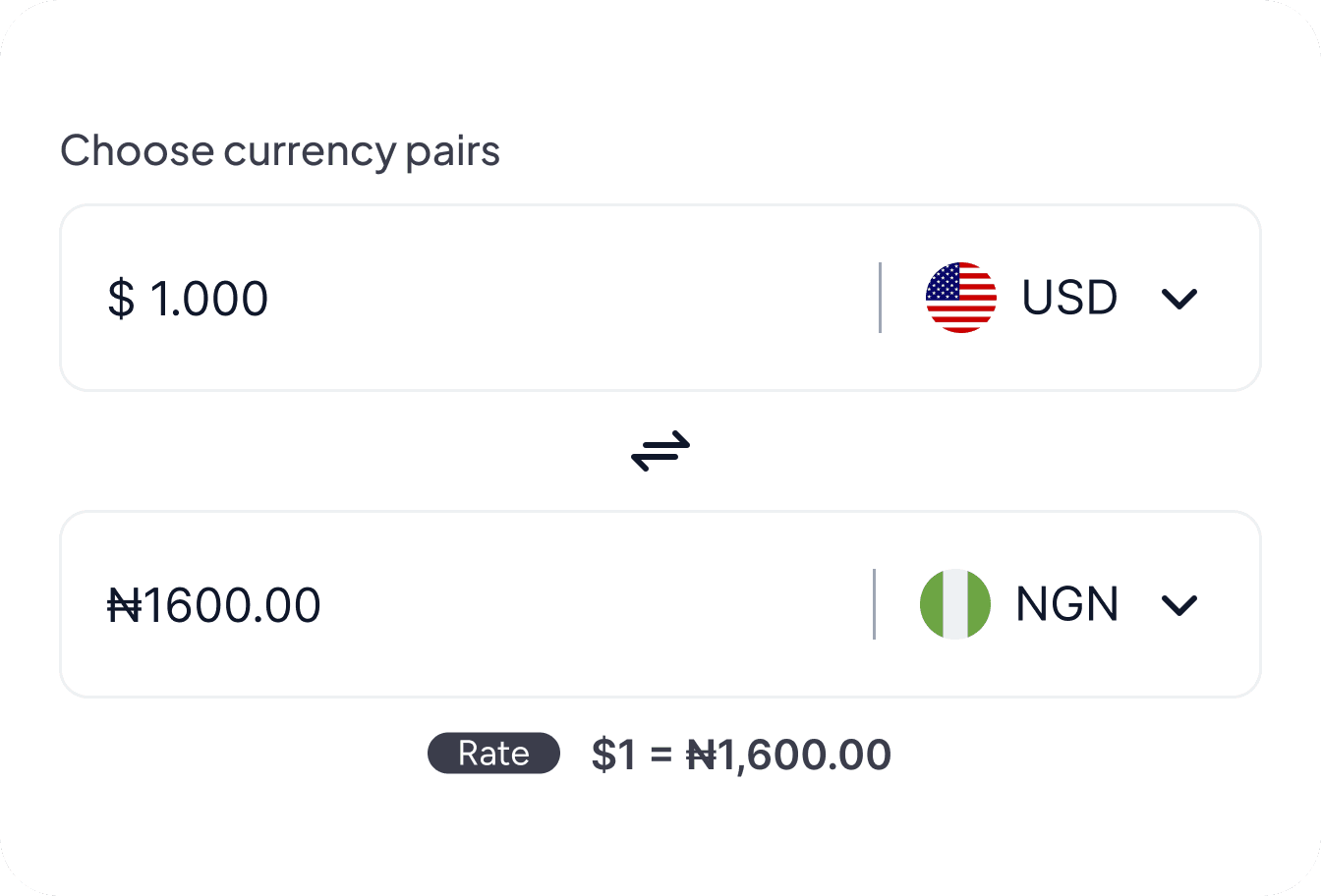 Currency conversion interface